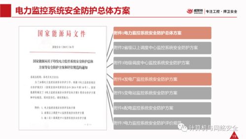 上海网络与信息安全软件开发 电力监控系统网络安全解决方案